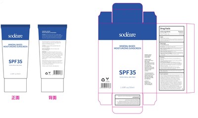 Labeling (Inted  Facial Sunscreen)